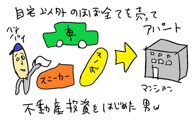 都会のサラリーマン大家さんが不動産投資でお金持ちになる方法 出動 テリー隊長